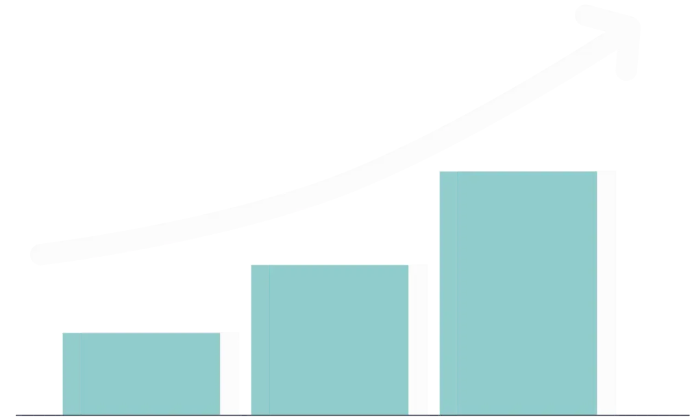 Managed b2b lead growth